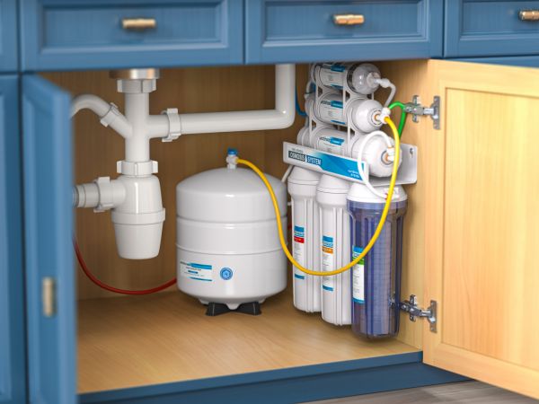 Cost of RO Water Purification in Clover
